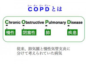 COPDとは